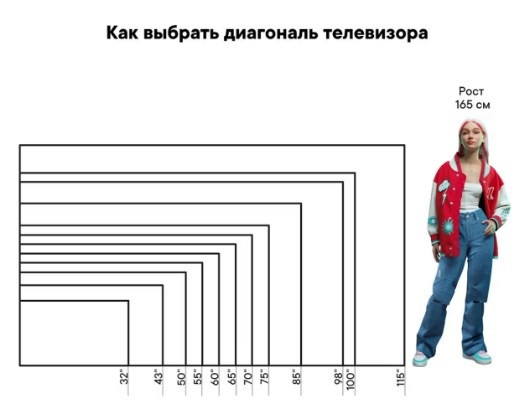 Телевизор GoldStar LT-50U900 Телевизор GoldStar LT-50U900