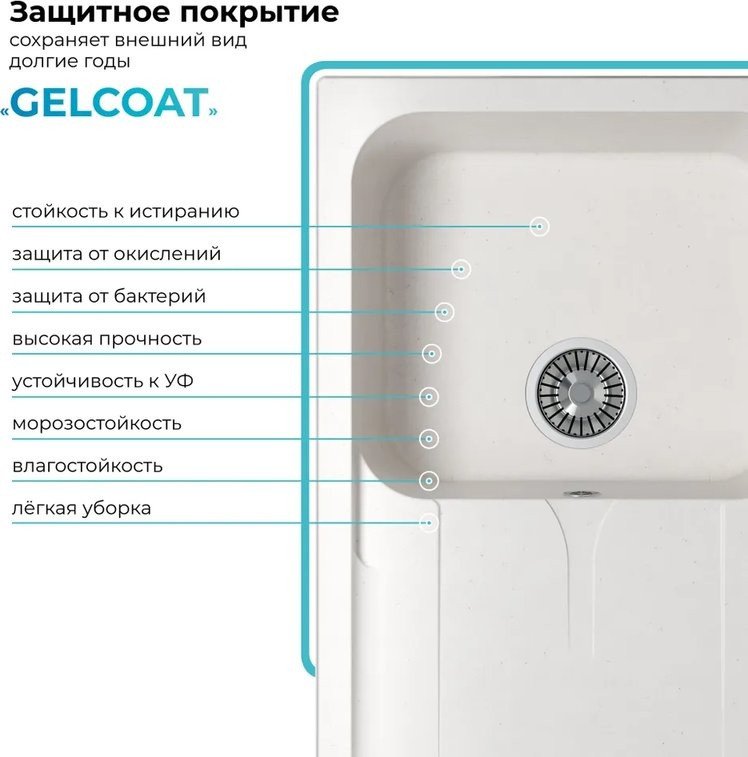 Кухонная мойка Polygran Alto 780 (белый хлопок)