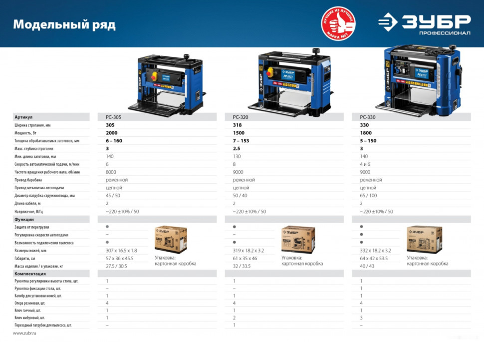 Деревообрабатывающий станок ЗУБР Профессионал РС-320 Деревообрабатывающий станок ЗУБР Профессионал РС-320