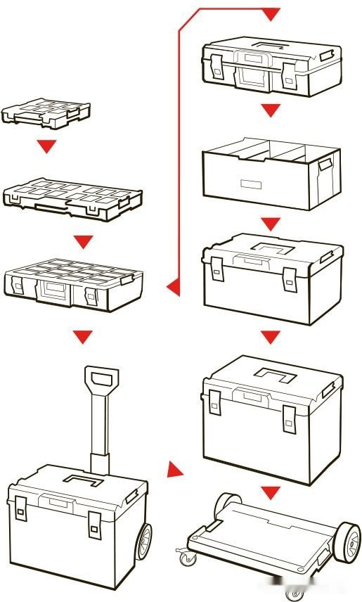 Ящик для инструментов Qbrick System One Organizer XL