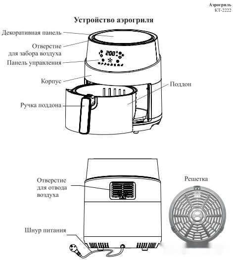 Аэрогриль Kitfort KT-2222