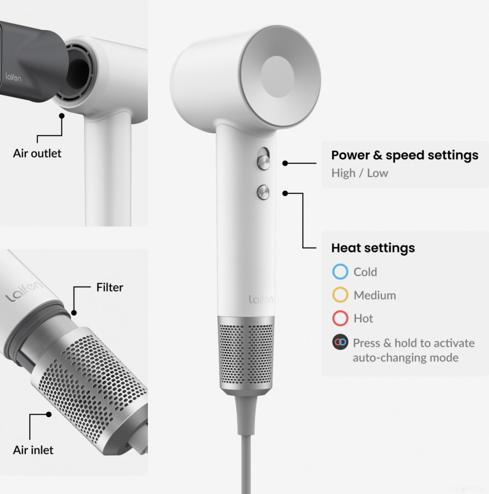 Фен Laifen Swift (белый) Фен Laifen Swift (белый)