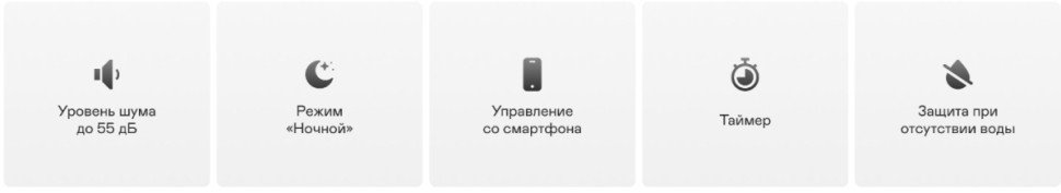 Климатический комплекс Garlyn AirClean V60 Климатический комплекс Garlyn AirClean V60