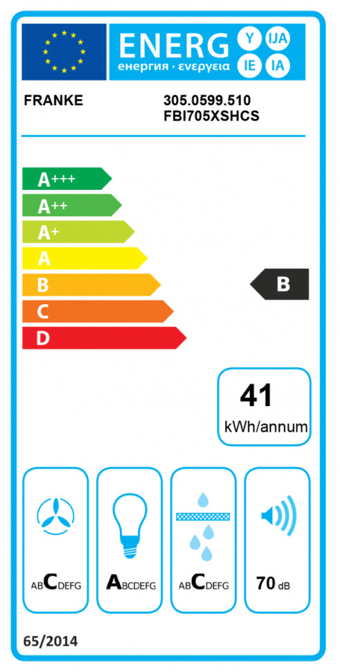 Вытяжка Franke Inca Smart FBI 705 GR 305.0599.533