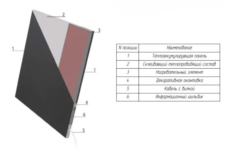 Инфракрасно-керамогранитный обогреватель Термолит ЭКО Т-600