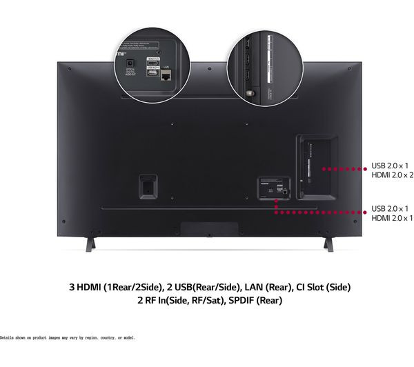 Телевизор LG 65NANO756PA