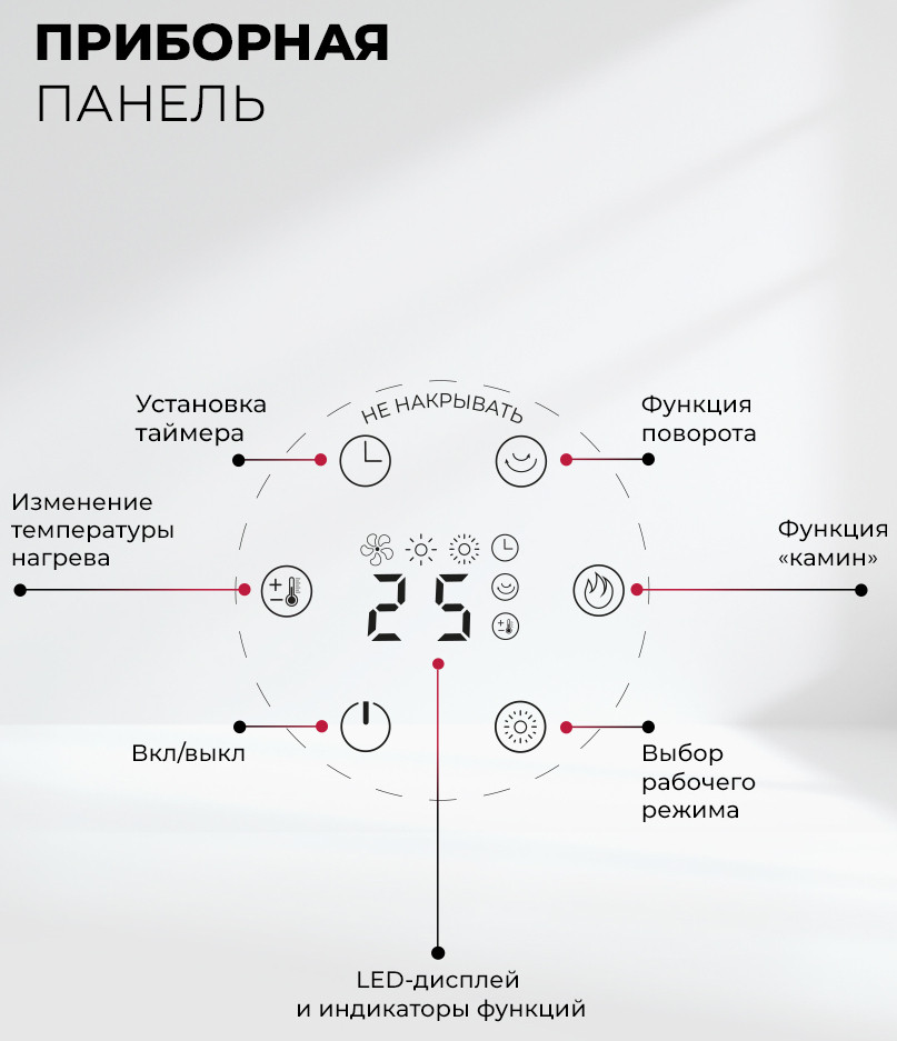 Тепловентилятор LEX LXCR 1524 Тепловентилятор LEX LXCR 1524