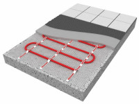 Теплый пол Rexant 1440W 9.0 m2 51-0519