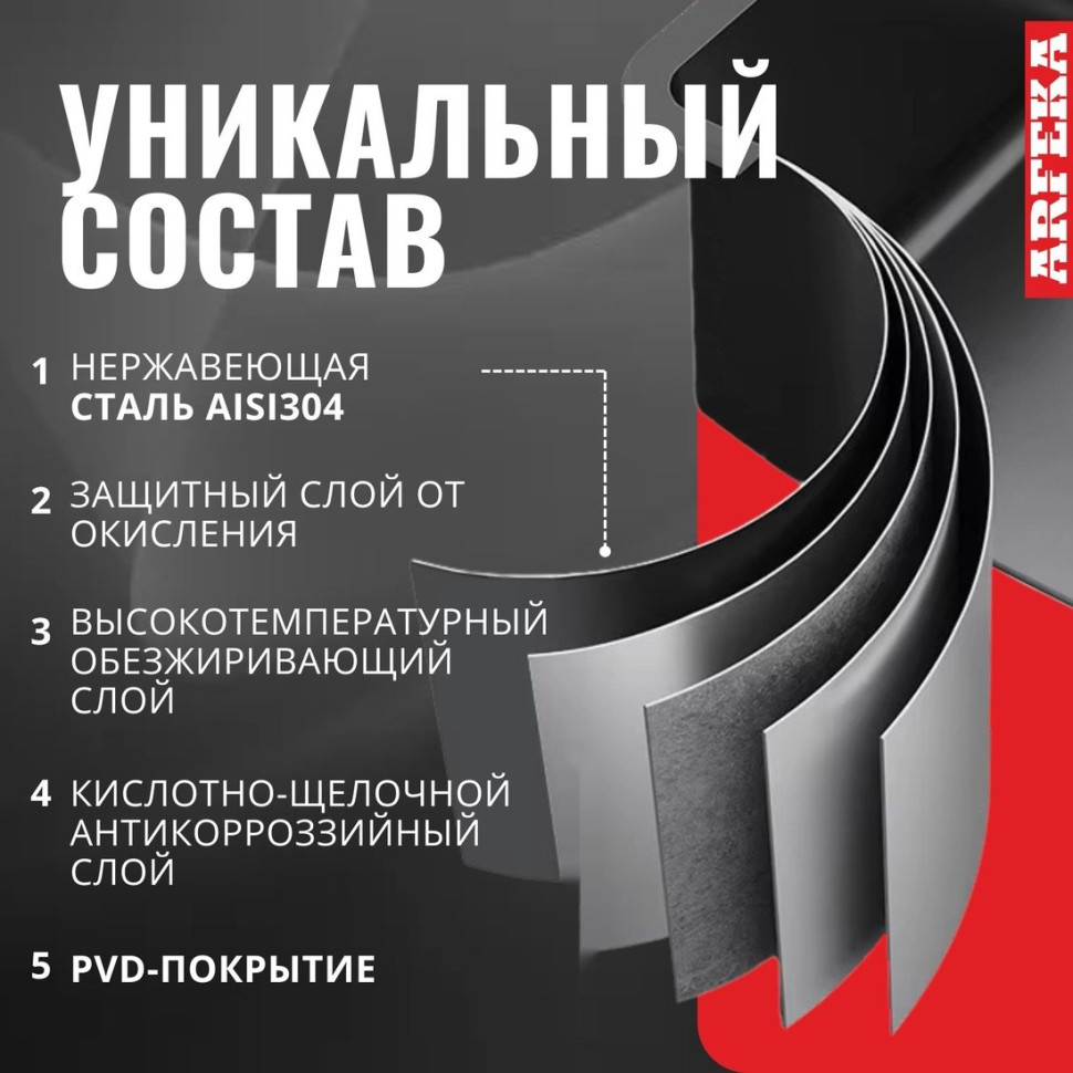 Кухонная мойка ARFEKA ECO AR 550*450 BLACK PVD NANO DECOR Кухонная мойка ARFEKA ECO AR 550*450 BLACK PVD NANO DECOR