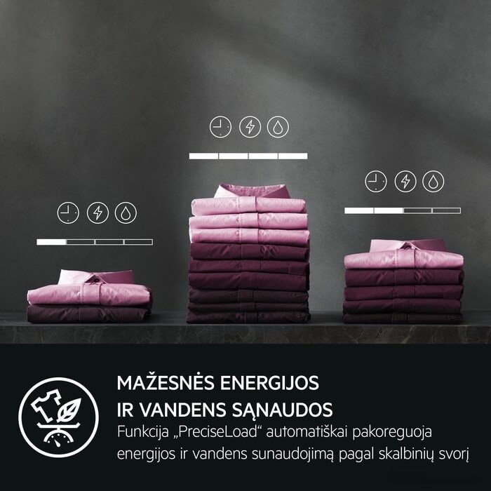 Стиральная машина AEG LWR75965O Стиральная машина AEG LWR75965O