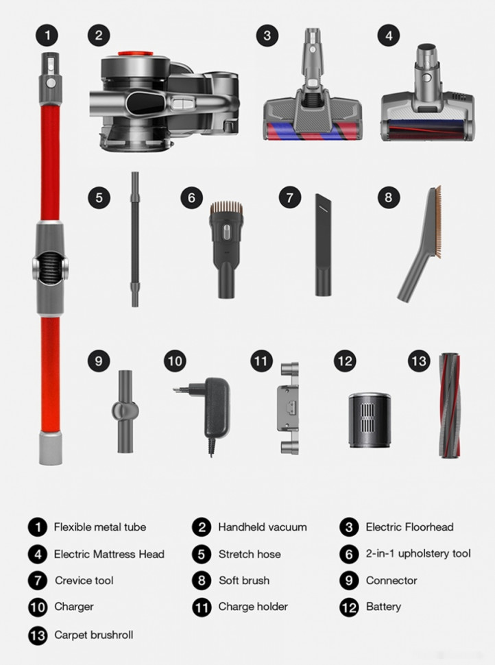 Пылесос Jimmy H9 Flex (серебристый/красный) Пылесос Jimmy H9 Flex (серебристый/красный)