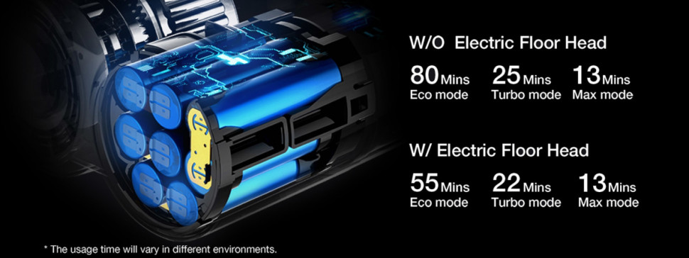 Пылесос Jimmy H9 Flex (серебристый/красный) Пылесос Jimmy H9 Flex (серебристый/красный)