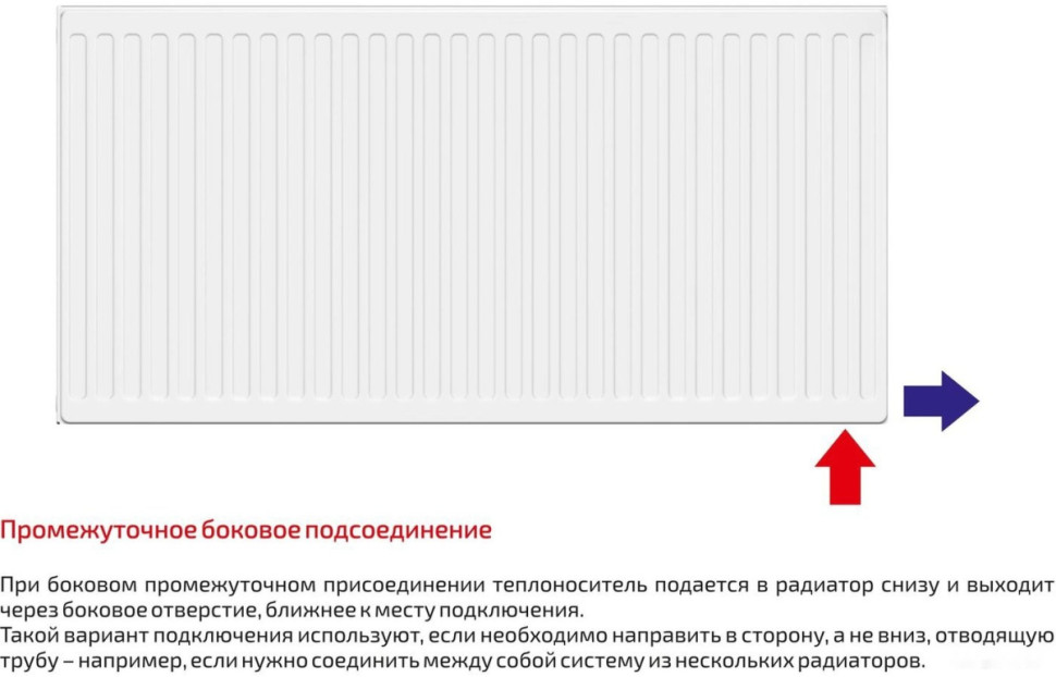 Радиатор Лемакс Valve Compact 11 500x1000 Радиатор Лемакс Valve Compact 11 500x1000