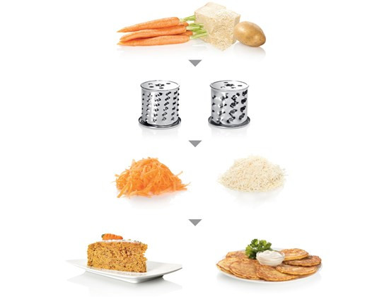 Мясорубка Bosch MFW 68640 Мясорубка Bosch MFW 68640