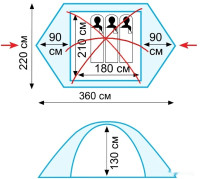 Палатка Tramp Nishe 3 v2