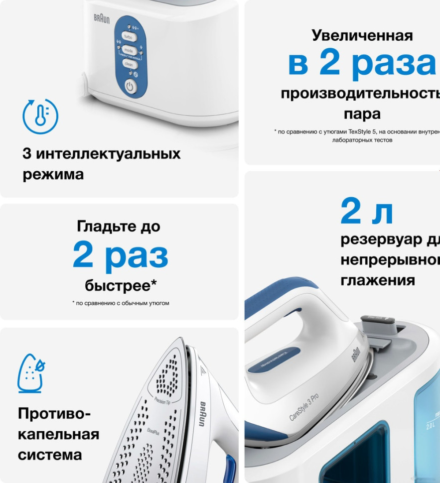 Утюг Braun CareStyle 3 Pro IS3157BL Утюг Braun CareStyle 3 Pro IS3157BL