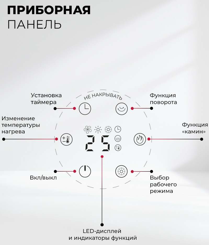 Тепловентилятор LEX LXCR 1526 Тепловентилятор LEX LXCR 1526