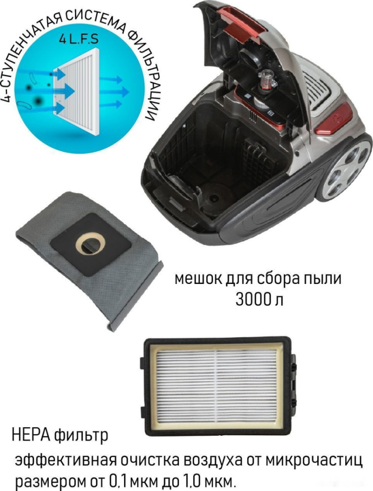 Пылесос JVC JH-VB250