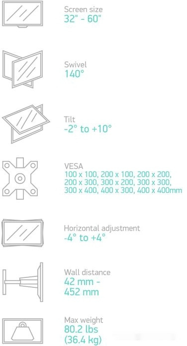 Кронштейн Onkron M5 (белый) Кронштейн Onkron M5 (белый)