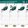 Газонокосилка ЗУБР Мастер ГКЛ-3736-42 (с 2-мя АКБ)