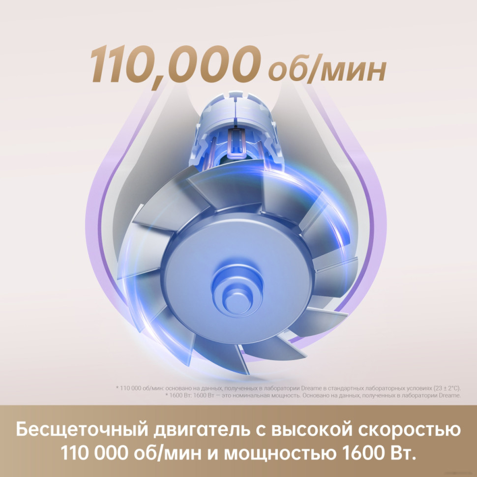 Фен Dreame Hairdryer Gleam Purple AHD12A (фиолетовый)