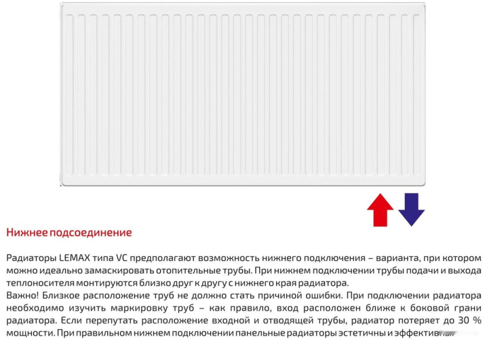 Радиатор Лемакс Valve Compact 11 500x1200 Радиатор Лемакс Valve Compact 11 500x1200