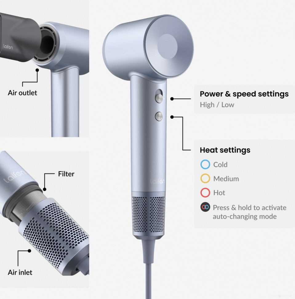 Фен Laifen Swift (серый) Фен Laifen Swift (серый)