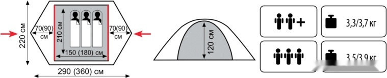 Палатка Tramp Peak 2 v2 (серый) Палатка Tramp Peak 2 v2 (серый)