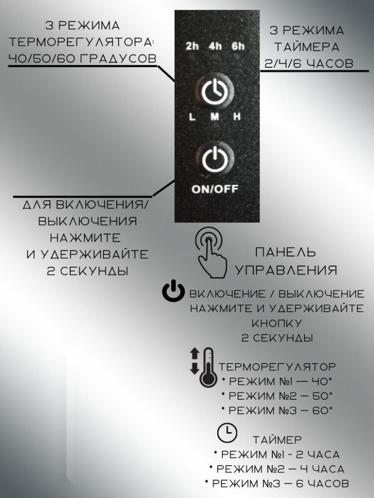 Полотенцесушитель Granula Квадро 50x60 (терморегулятор, черный матовый)