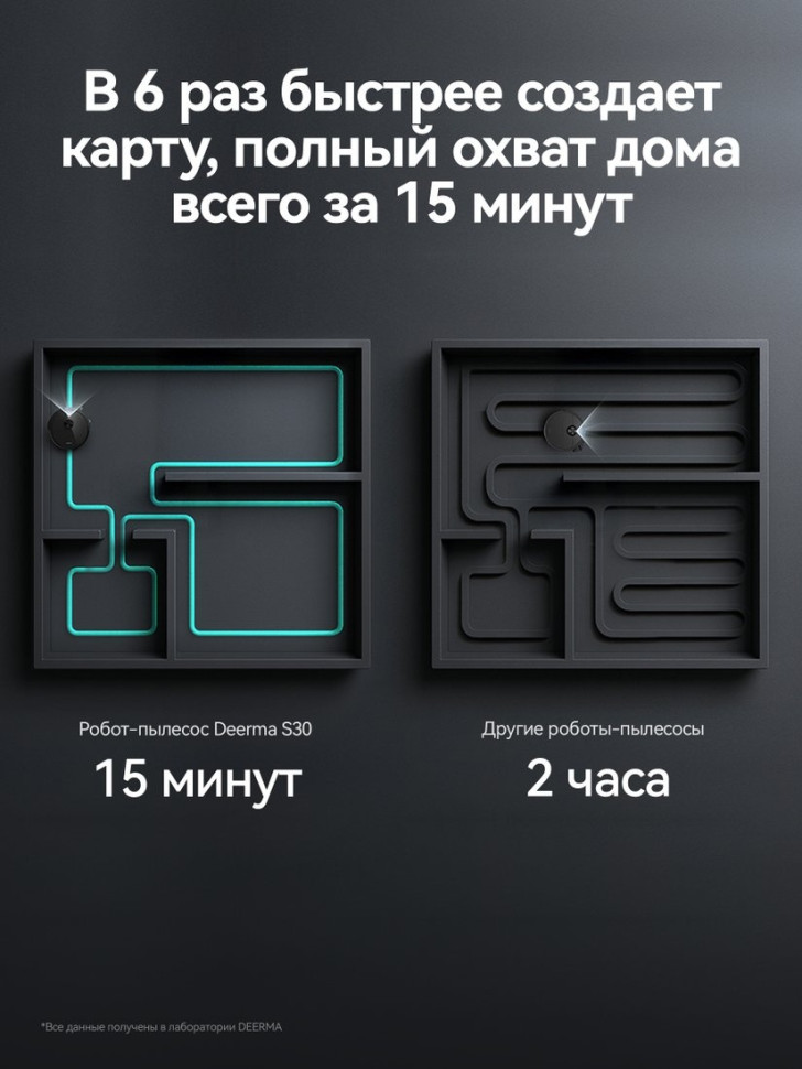 Робот-пылесос Deerma DEM-X70 Робот-пылесос Deerma DEM-X70