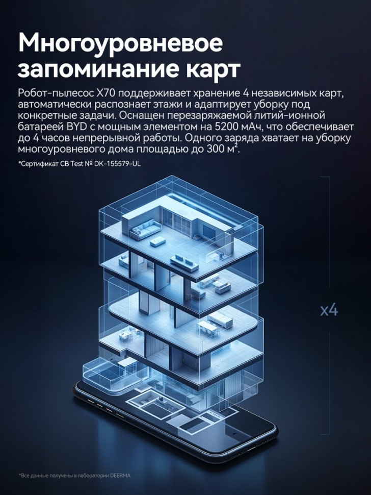 Робот-пылесос Deerma DEM-X70 Робот-пылесос Deerma DEM-X70