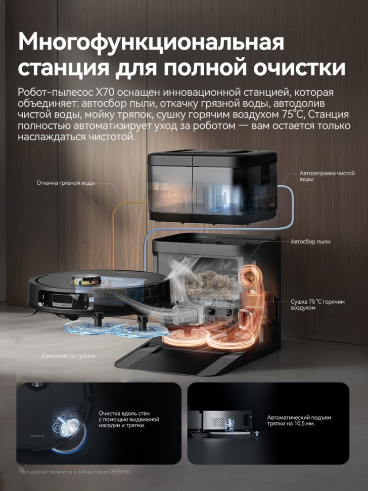 Робот-пылесос Deerma DEM-X70 Робот-пылесос Deerma DEM-X70