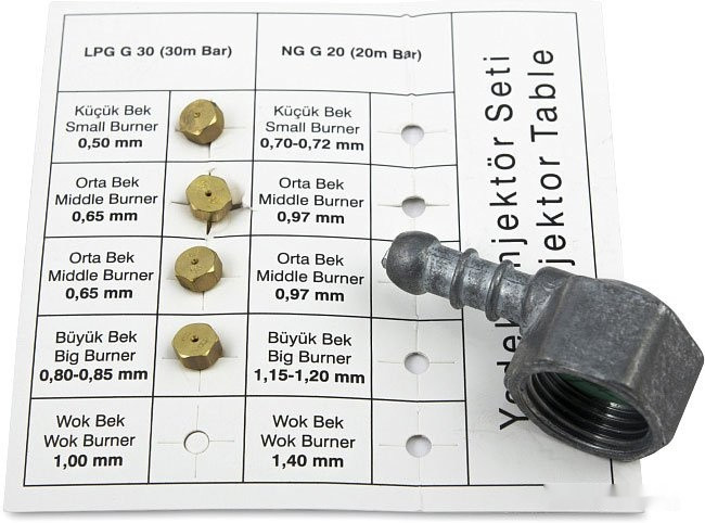 Варочная панель Maunfeld EGHG.32.2CW/G Варочная панель Maunfeld EGHG.32.2CW/G