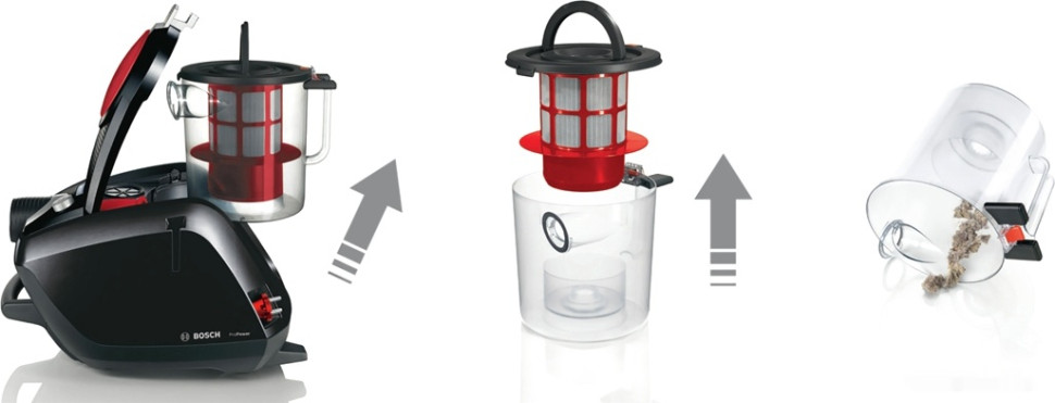 Пылесос Bosch BGS5PWER