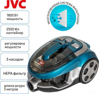 Пылесос JVC JH-VC401