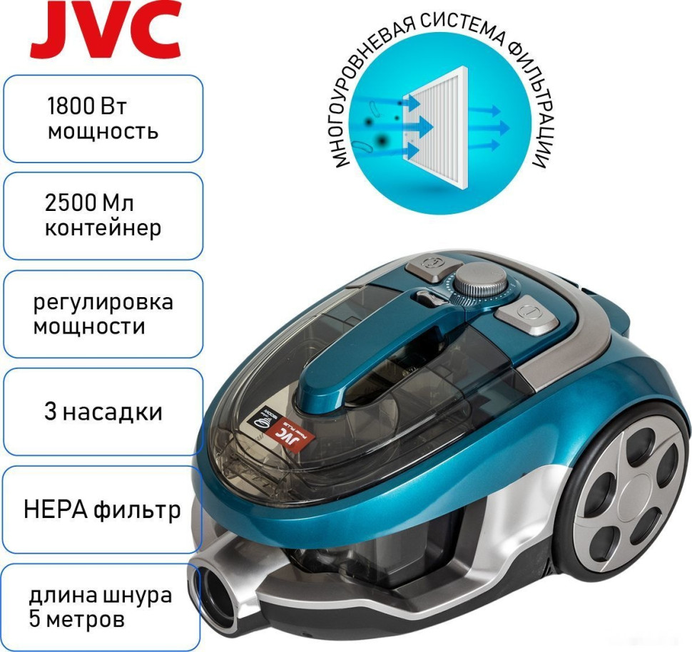 Пылесос JVC JH-VC401 Пылесос JVC JH-VC401
