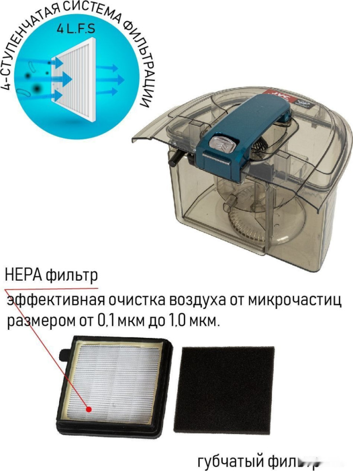 Пылесос JVC JH-VC401 Пылесос JVC JH-VC401