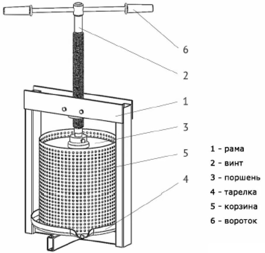 Соковыжималка Мотор Cич ПВ-9 Соковыжималка Мотор Cич ПВ-9