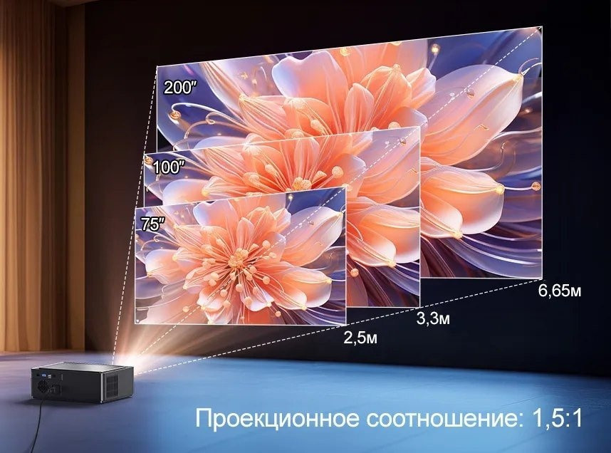 Проектор Vevshao A25 Проектор Vevshao A25