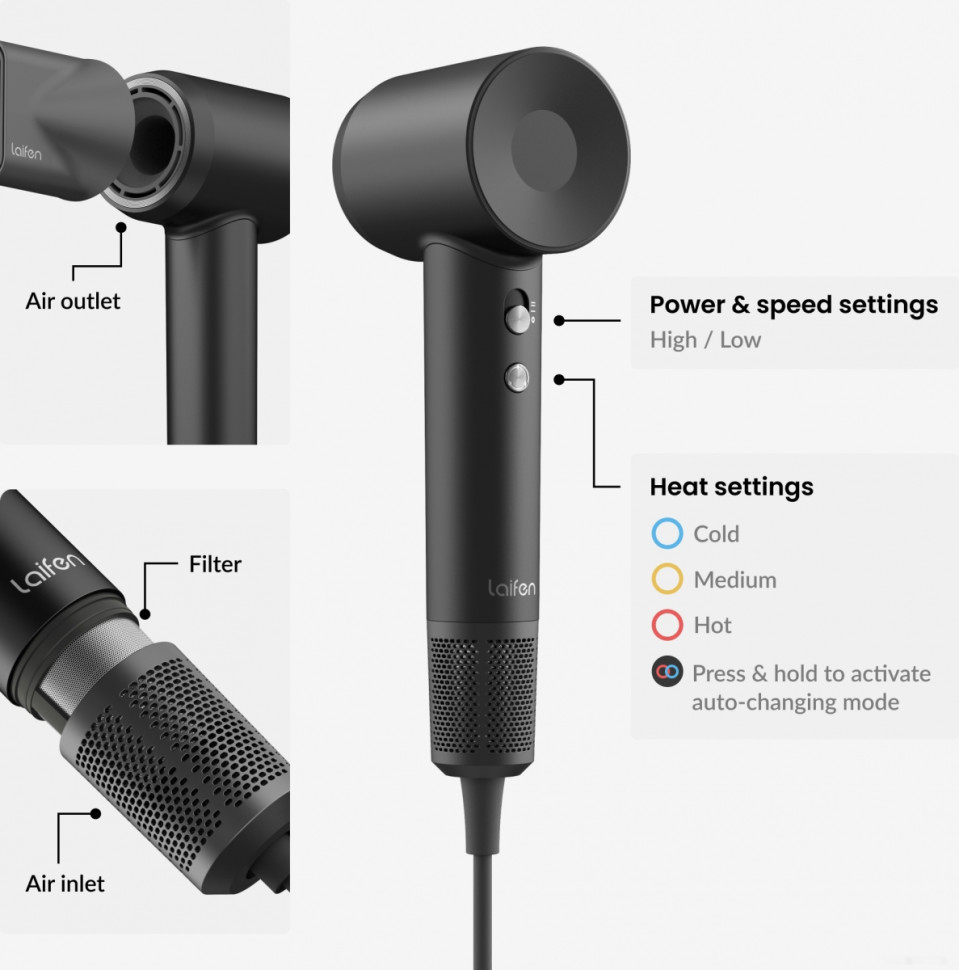 Фен Laifen Swift (черный) Фен Laifen Swift (черный)