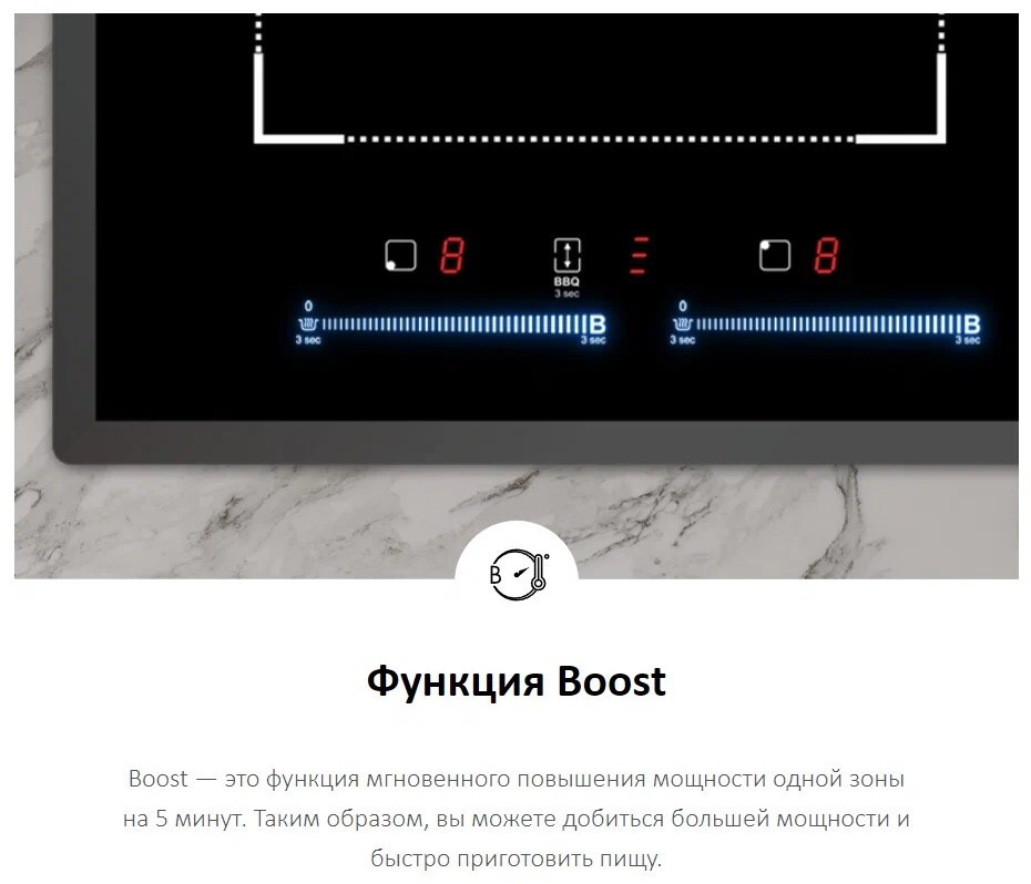 Варочная панель HAIER HHY-Y64FVB Варочная панель HAIER HHY-Y64FVB