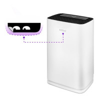 Воздухоочиститель Kitfort KT-2824