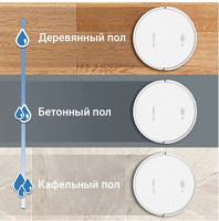 Робот-пылесос Tesvor X500 Pro