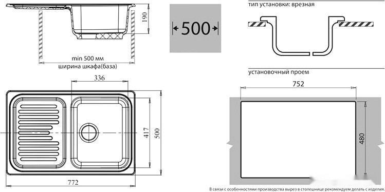 Кухонная мойка GranFest GF-S780L (черный)