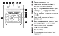Духовой шкаф Electrolux EZB52410AK