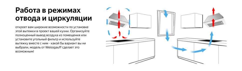 Вытяжка Weissgauff Dubhe 60 PB WH Вытяжка Weissgauff Dubhe 60 PB WH