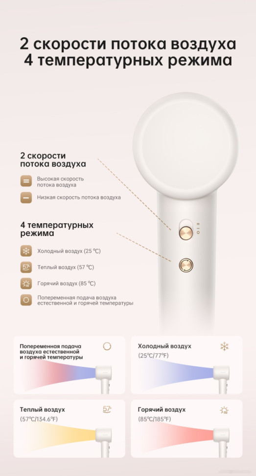 Фен Dreame Hairdryer Gleam Pink AHD12A (белый)