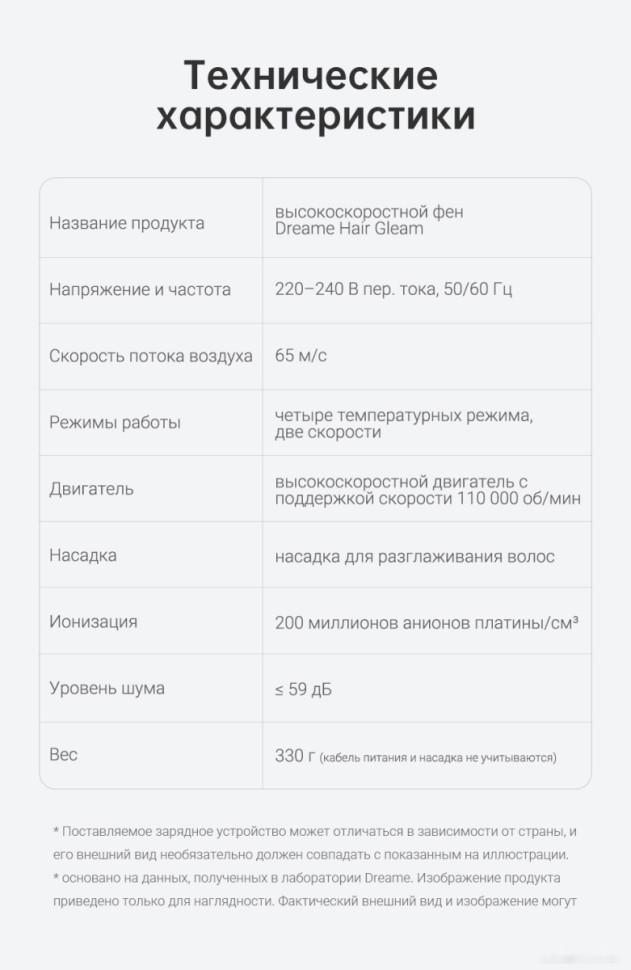 Фен Dreame Hairdryer Gleam Pink AHD12A (белый)