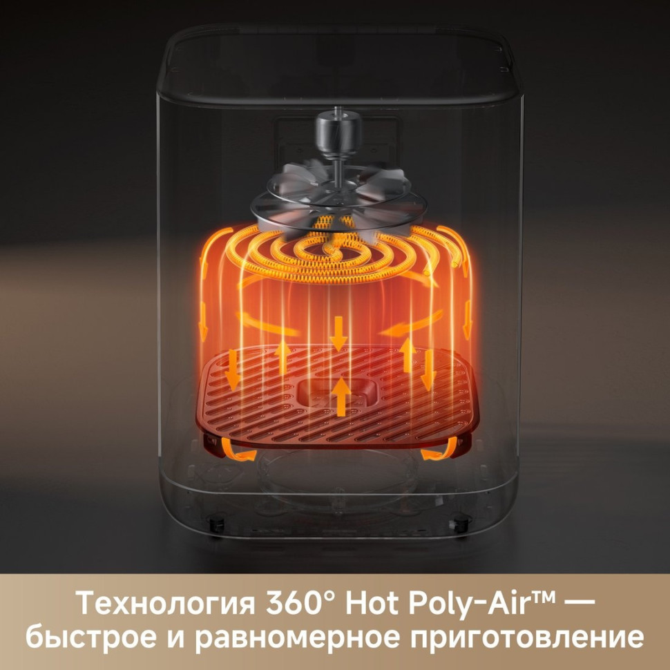Аэрогриль Trouver Air Fryer FD10s Pro 6L (черный)