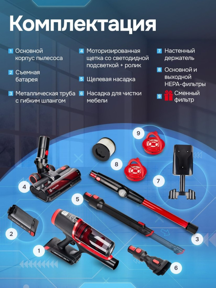 Пылесос Evolution Smart Clean VCF2212M